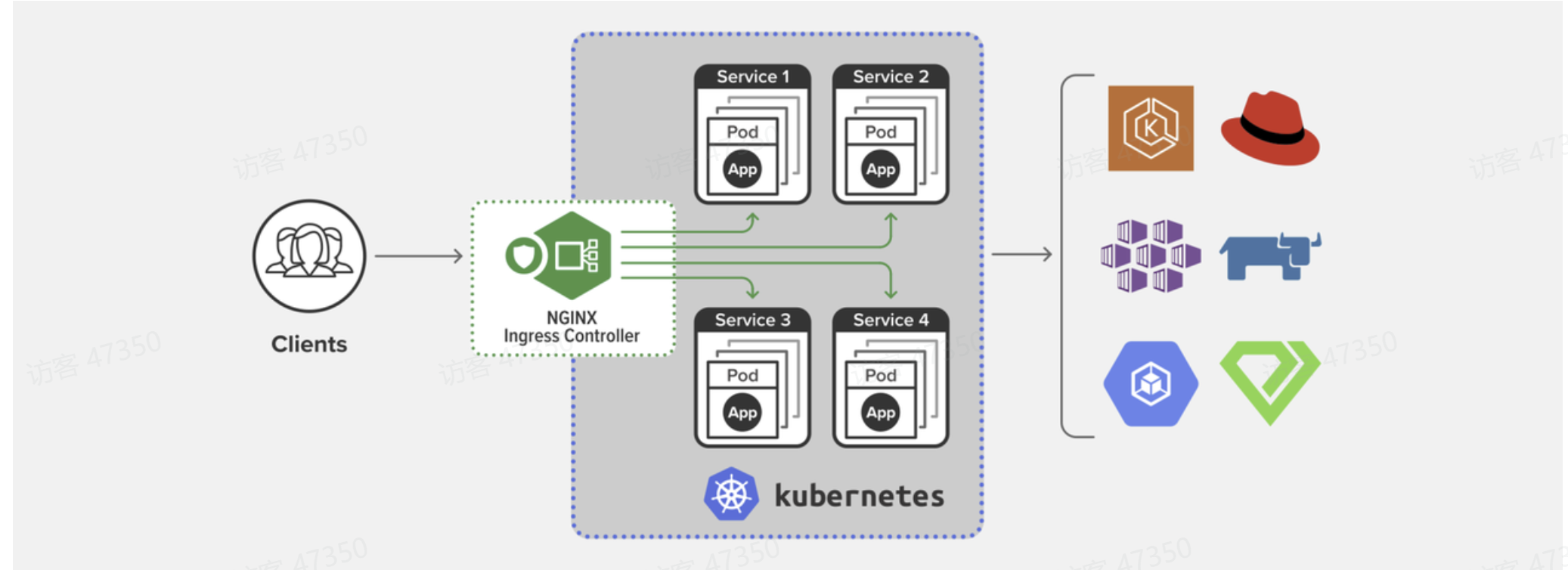 图形用户界面, 图示, 应用程序

AI 生成的内容可能不正确。