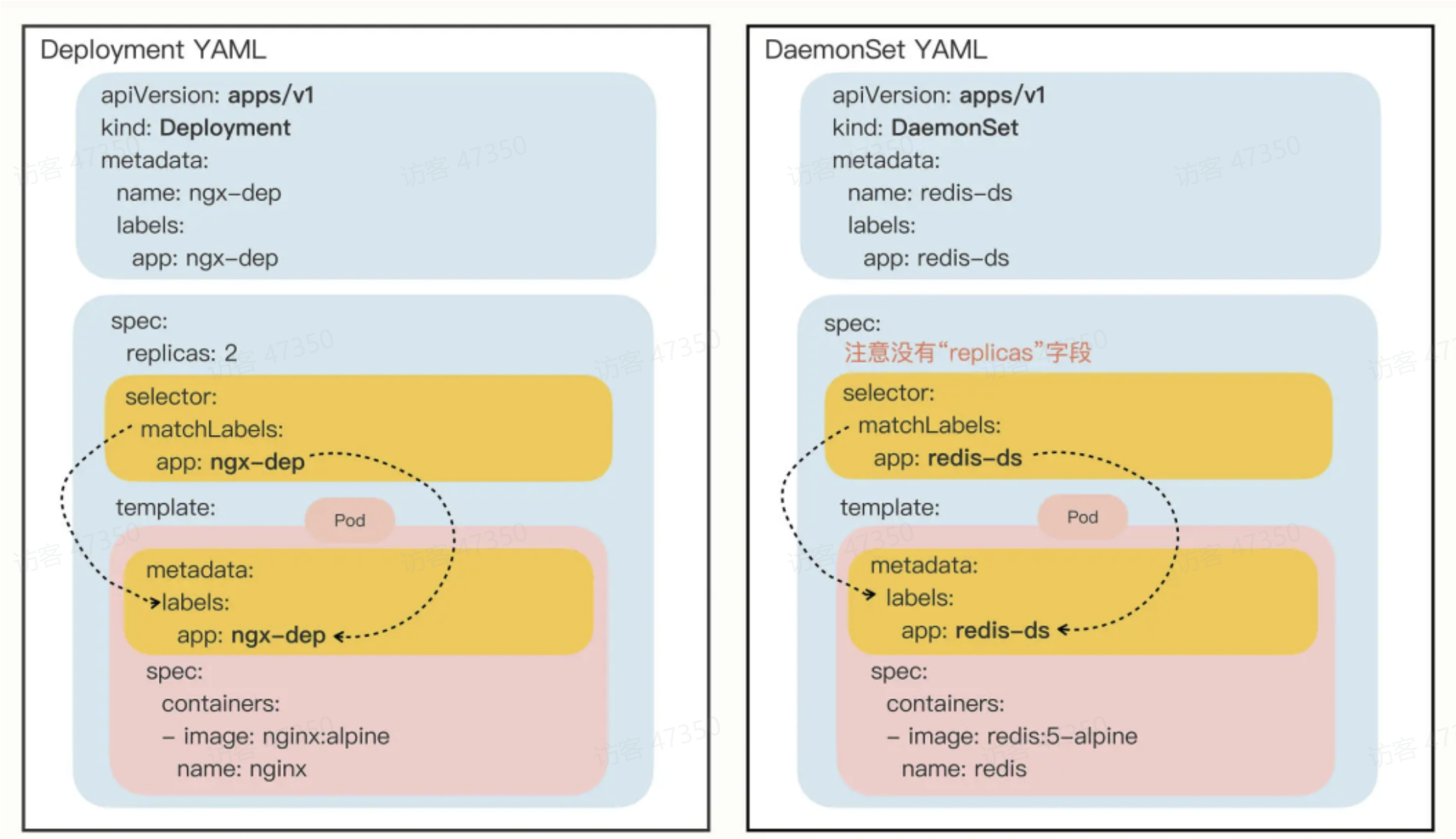 图形用户界面, 图示

AI 生成的内容可能不正确。
