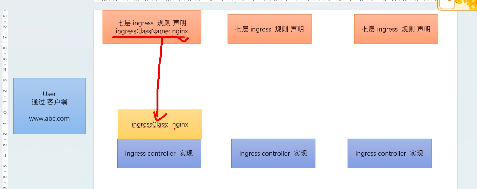 图示

AI 生成的内容可能不正确。