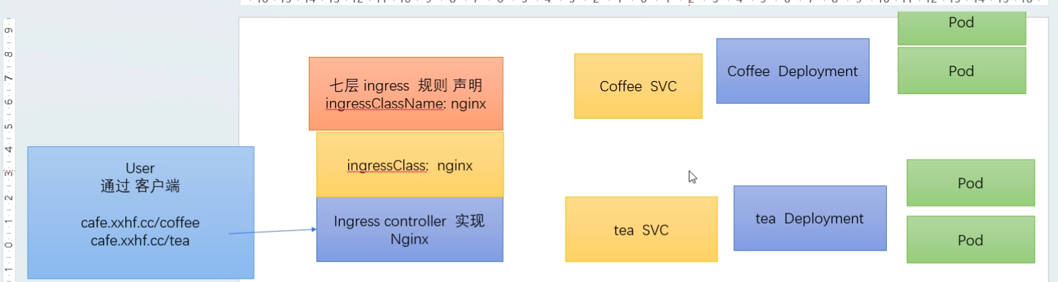 图形用户界面, 应用程序

AI 生成的内容可能不正确。
