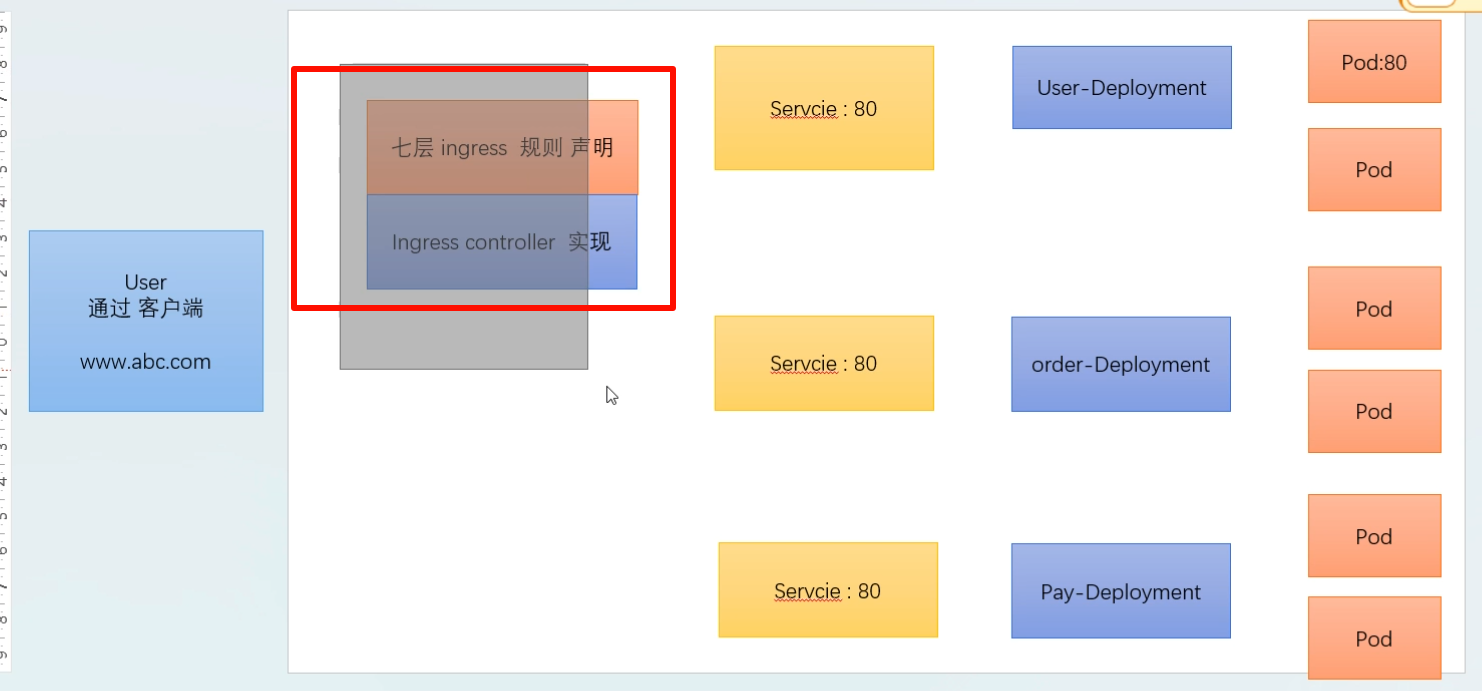 图形用户界面, 应用程序, PowerPoint

AI 生成的内容可能不正确。