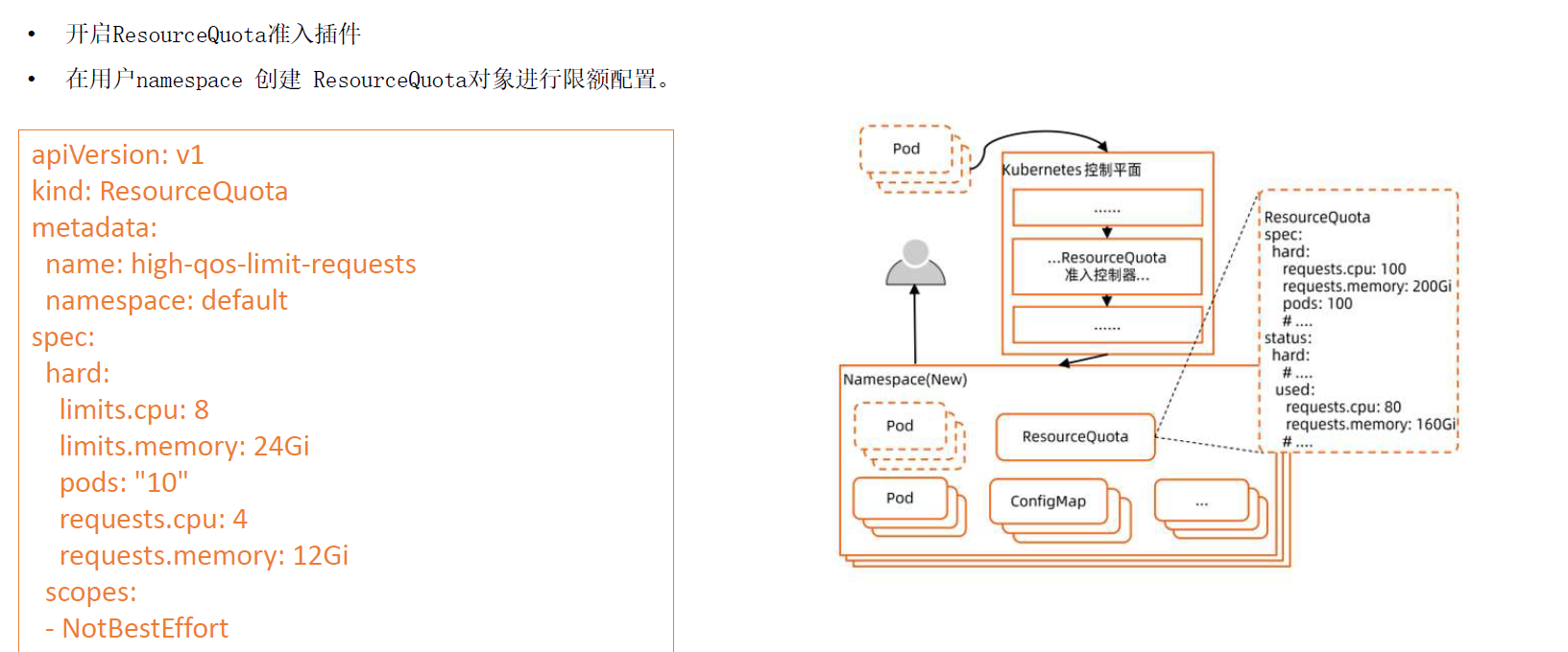图示

AI 生成的内容可能不正确。