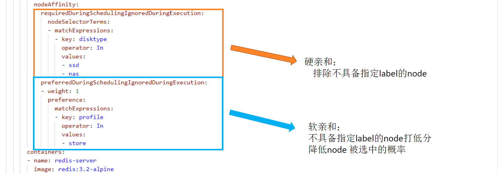图形用户界面

AI 生成的内容可能不正确。