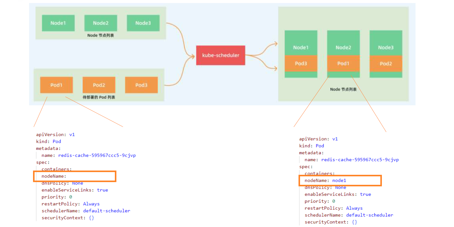 图形用户界面, 图示

AI 生成的内容可能不正确。